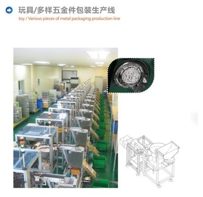 電線端子點數包裝機——專業代理代辦服務，助力包裝機械升級